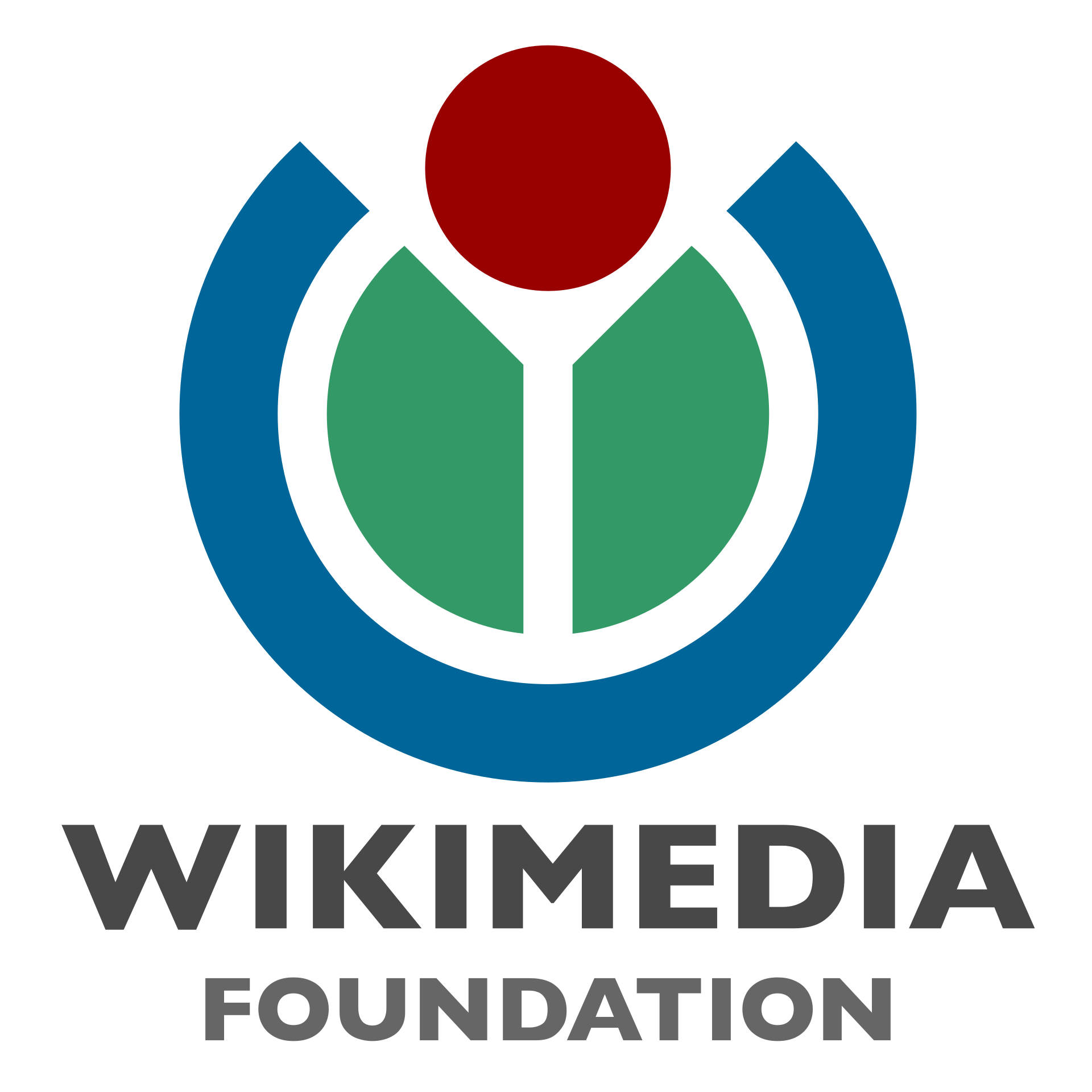 Wikimedia